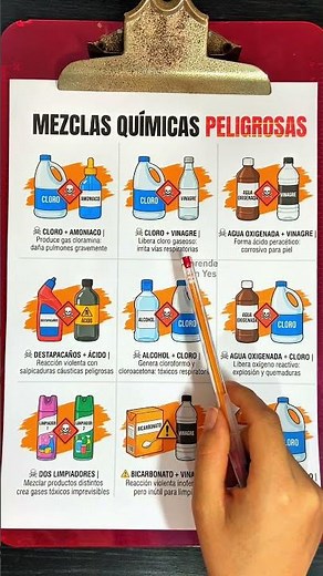 Chemicals You Should Never Mix