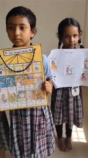 Human Sense Organs | Kids Science Project