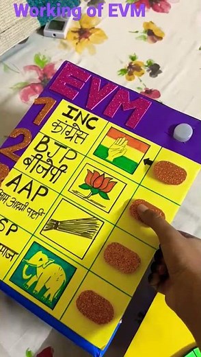 Working Model of EVM (electronic voting machine )