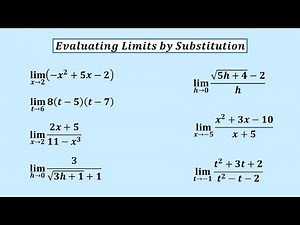 Evaluating Limits by Substitution