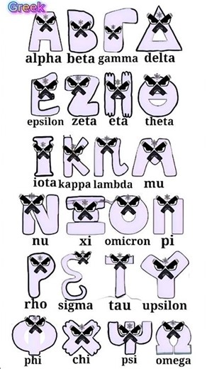 Greek alphabet lore song compilation #shorts #alphabetlore #alphabetsong