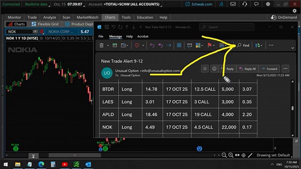 517% Profit on Nokia Stock (NOK): Higher? Why This $370K Trade is Risk-Free