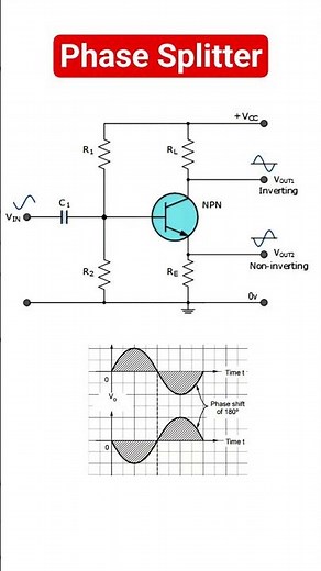 BJT based phase splitter