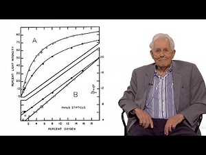 Autoinduction: The Discovery of Quorum Sensing in Bacteria • iBiology
