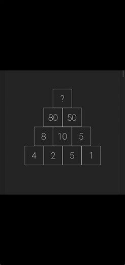 IQ math -136�� | Magic of Math