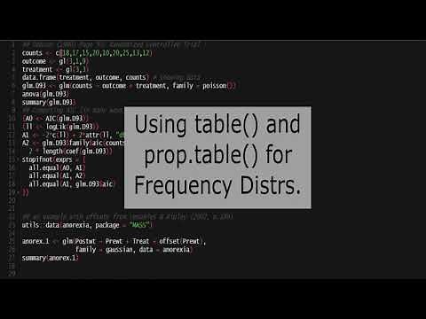 Creating Frequency Distributions in R