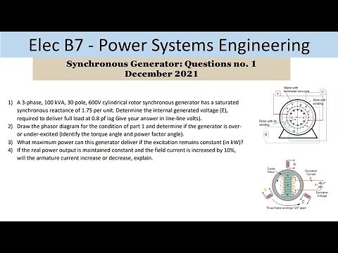 PEO solve examples (ELEC B7) Synchronous Generator Question no. 1