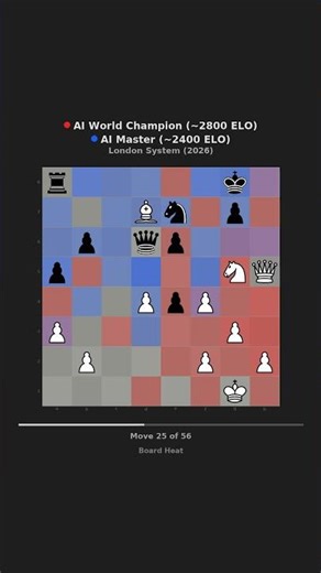 ♟️ London System — Fast Heatmap #Shorts