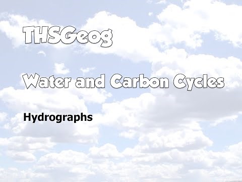 Hydrographs