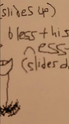 SANS IS NESS CONFIRMED?! #gametheory #undertale