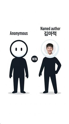 구글저자프로필확인 #백링크 #검색엔진최적화 #SEO