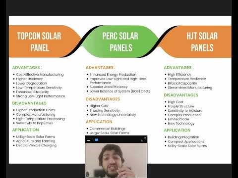 TOPCon vs Mono PERC vs HJT Solar Panels | Which Technology Is Best?