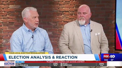 Political analysis on early election results