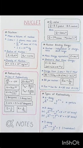 Nuclei Class 12 All Formulas Short Notes