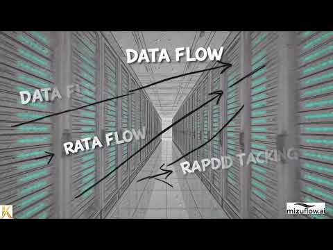 Supervised Deep Learning for Accounting & Finance Explained
