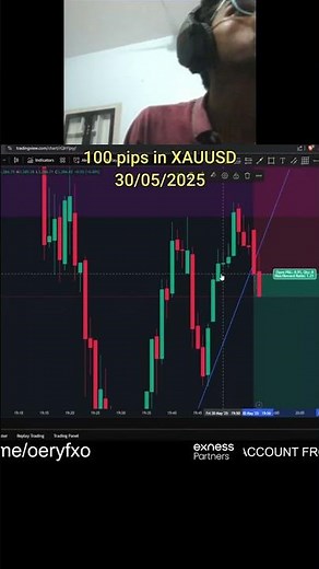 LIVE TRADING ICT MALAYSIAN SNR #ict #trading #currencymarket #icttradingstrategy #livetrading #msnr