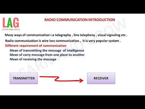 Radio Communication (Introduction In Hindi)