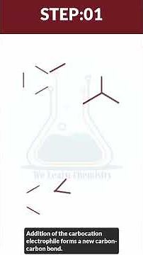 friedel crafts alkylation mechanism | Organic Chemistry 2| friedel crafts alkylation reaction