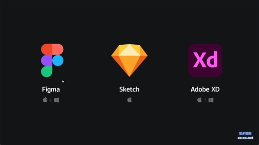 第1课 - 专业的 UI 设计软件操作规范