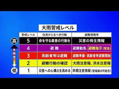 【防災】３種類の避難情報（準備・勧告・指示）について