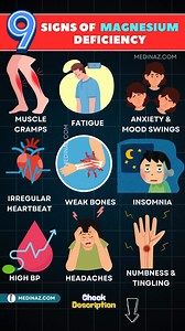 6.2K views · 22 reactions | 9 Signs of Magnesium Deficiency You Shouldn’t Ignore ✅ | Medinaz | Facebook