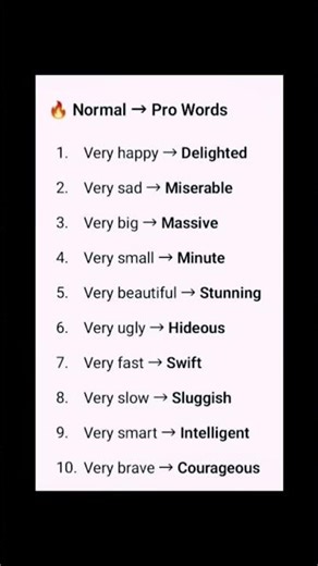 Normal English vs Advanced English Words