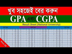 How to Calculate Grading point/CGPA National University. Result Sheet Bangla Tutorial 2023. Part:2