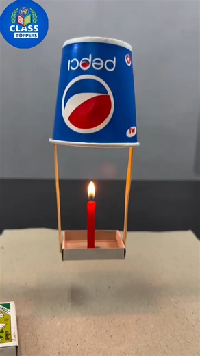 Cup se Parachute kaise banaya?😱 | Simple Science Experiment | Amazing Flying Trick