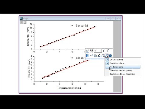 Add Reference and Linear Fit Lines Easily to a Plot
