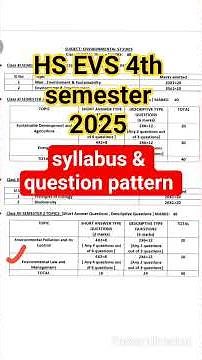 HS EVS 4th semester 2025 Syllabus & number division| পরিবেশ question pattern 4th semester EVS