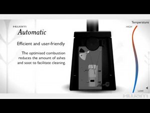 HWAM Automatic Air Control System for Wood Stoves and Fireplaces