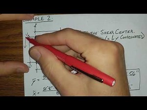 Shear Center Example 2 - Asymmetric Channel Shape