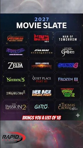 18 Big Movies Releasing in 2027 🍿🔥 | Marvel, DC & More!