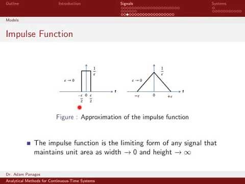 The Continuous-Time Unit Impulse Function 1/4