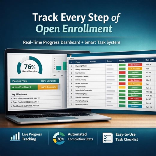 Open Enrollment Checklist & Tracker Excel | Benefits Planning Dashboard | HR Enrollment Task Manager - Etsy
