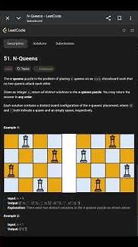 Day-51/100 N-Queens | Backtracking Explained 🔥 | LeetCode 51 #leetcode #coding#btech#dsa#programming