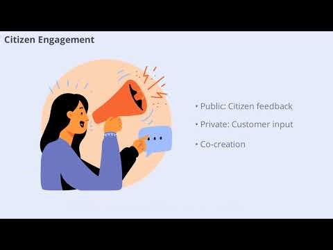 Organic Farming vs Industrial Agriculture (15 Minutes)