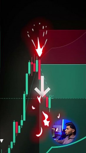 Tested Bollinger Bands Regression Forecast Indicator on TradingView