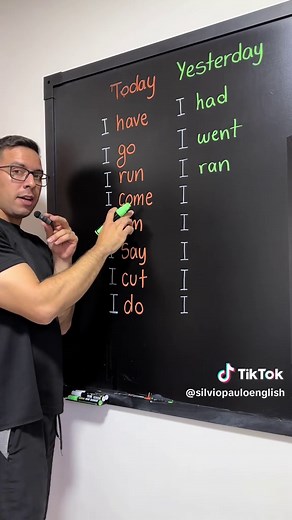 Presente e Passado em Inglês: Dicas e Exemplos