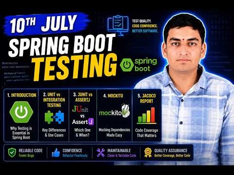 10th July : Spring Boot Testing