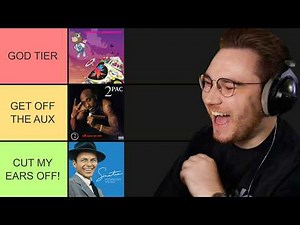 I rated my viewer's favorite songs...