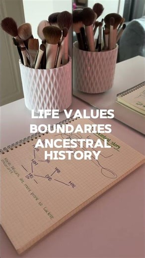 The Encyclopedia Journal #journaling #journalinginspiration