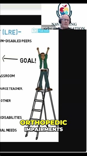 Special Education: Orthopedic Impairments Explained #shorts