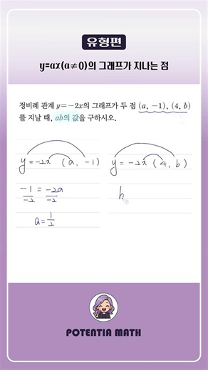 [Problem Set] Points on the Graph of the Direct Proportion y=ax (a≠0)