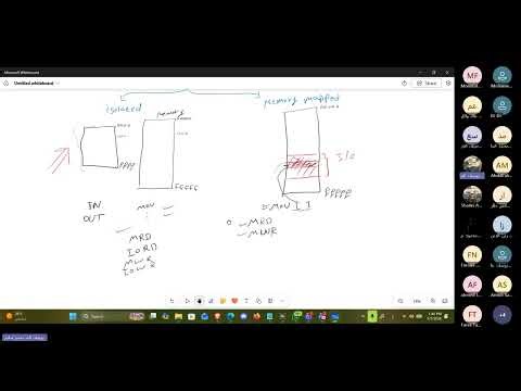 Microprocessors section 8 || I/O Interfacing
