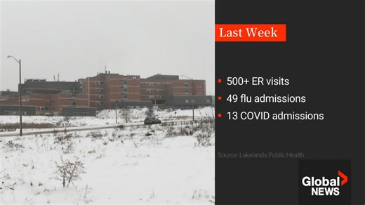 Flu, COVID-19 cases climb in Peterborough area as ICU visits to hospital increase