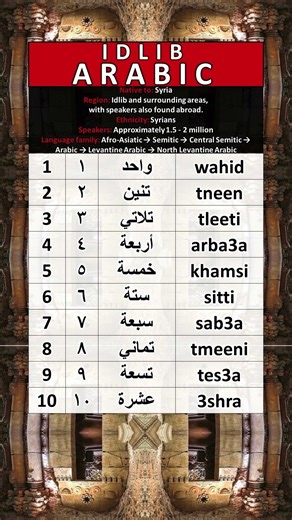 Numbers 1-10 in Idlib Arabic #arabicdialect #syrianculture #languagepreservation