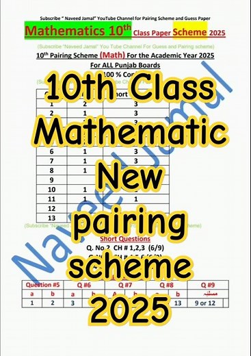 10th Class Math Pairing Scheme 2025 | 10th Class Math Guess Paper 2025