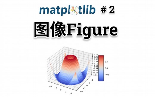 Matplotlib图像Figure【Matplotlib入门教程2】