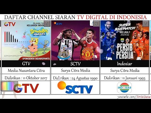 DAFTAR LENGKAP CHANNEL TV DIGITAL INDONESIA (WAJIB TAHU)